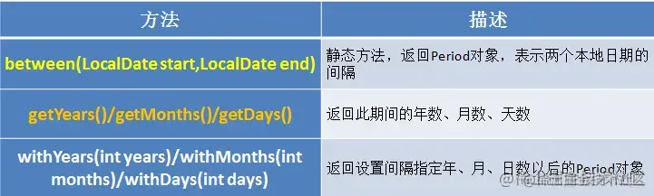 image-20200421113353331