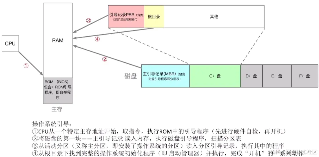 image-20230808013452360