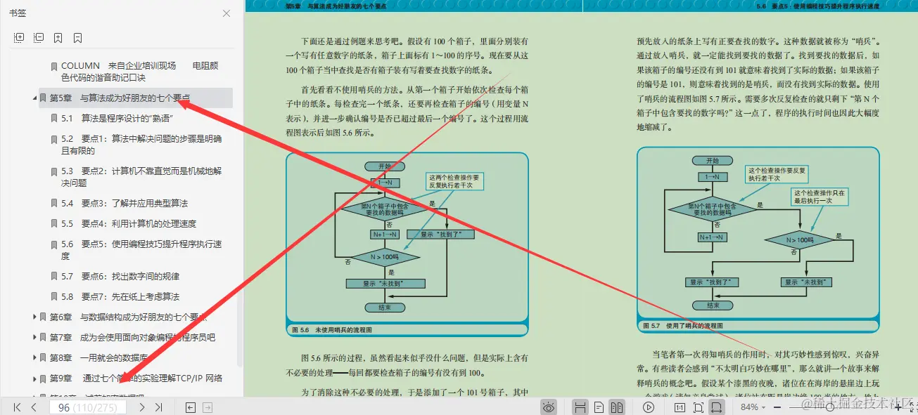 完美！华为18级技术专家苦熬3年硬肝出整套网络+操作系统文档