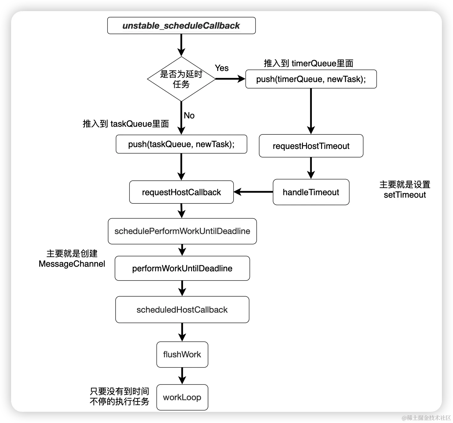 image-20221230103504711