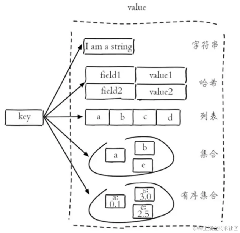 image-20240303173828862