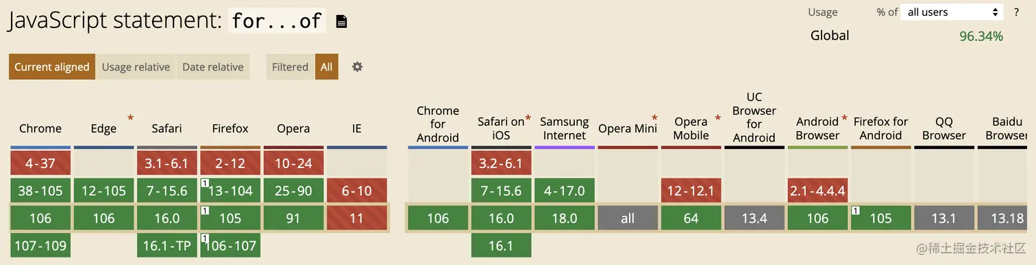 Screen Shot 2022-10-07 at 8.44.32 PM.png