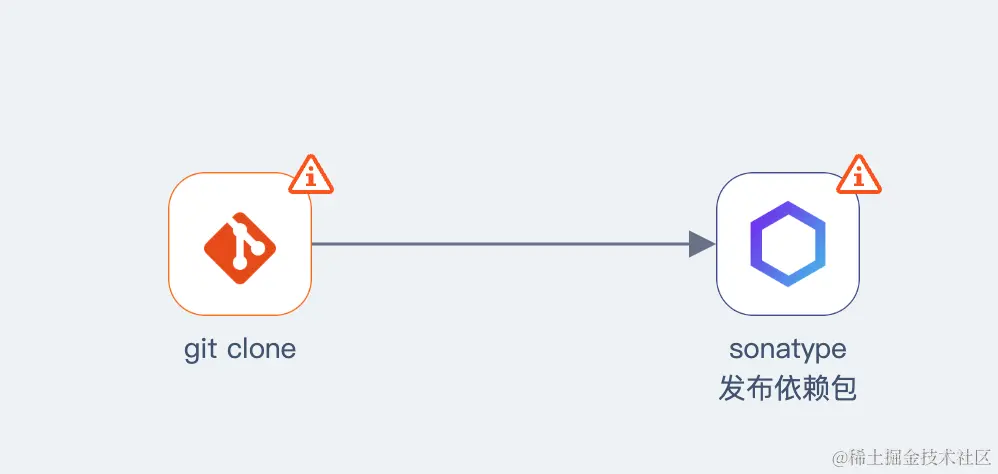 image-20220530162951917