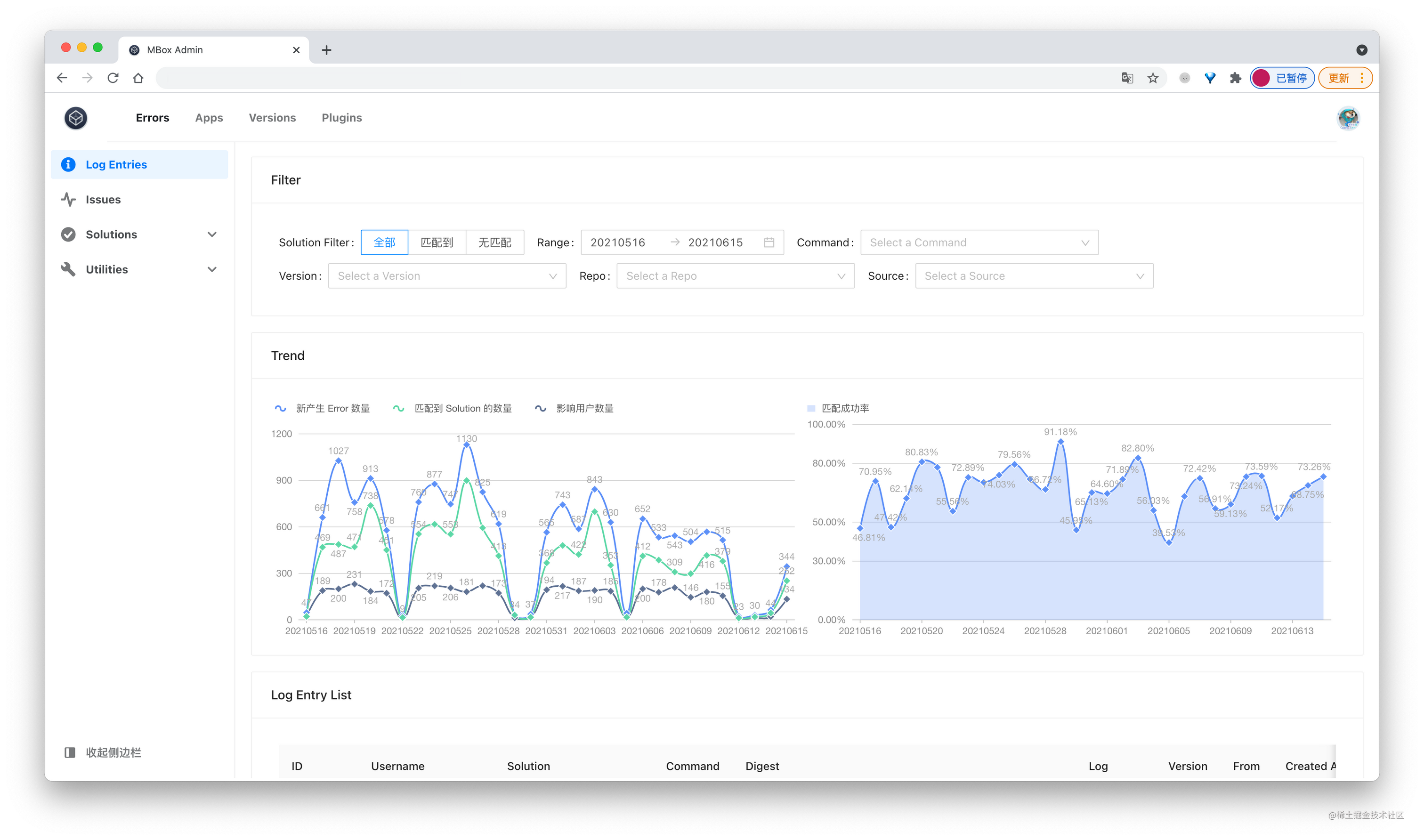 一文读懂字节跳动自研移动研发工具链 MBox[通俗易懂]_https://bianchenghao6.com/blog_移动开发_第12张