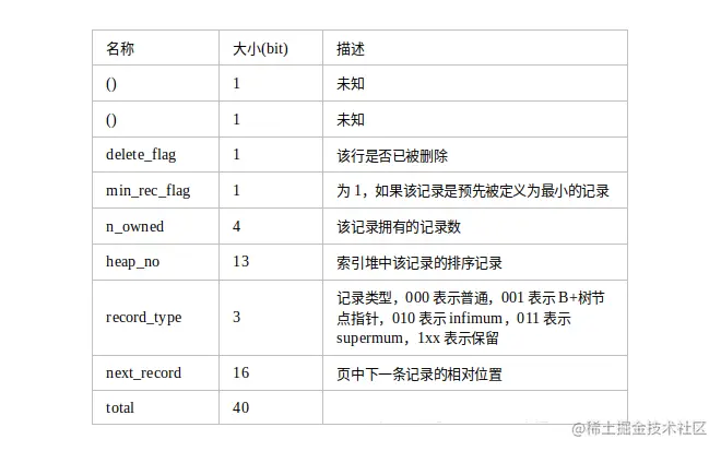 image-20211206175313485