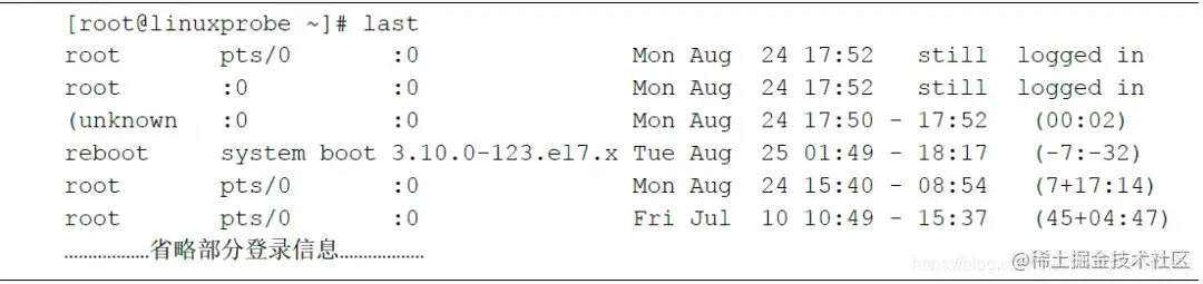 史上最详细的linux常用命令学习总结，全网首次公开，赶紧收藏
