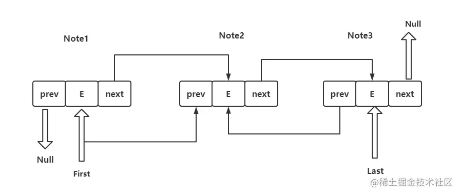 image-20220210193621308