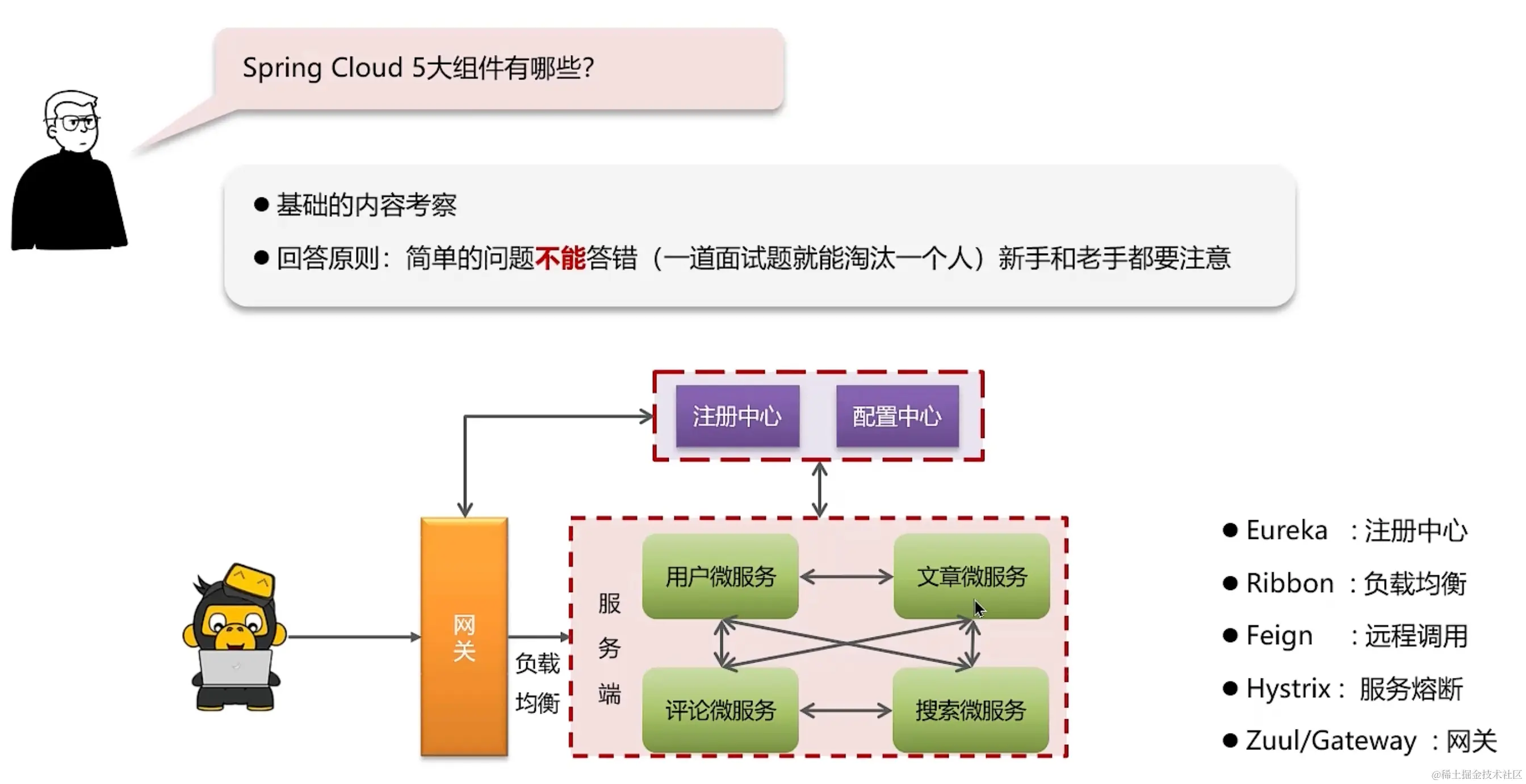 image-20231220230333352