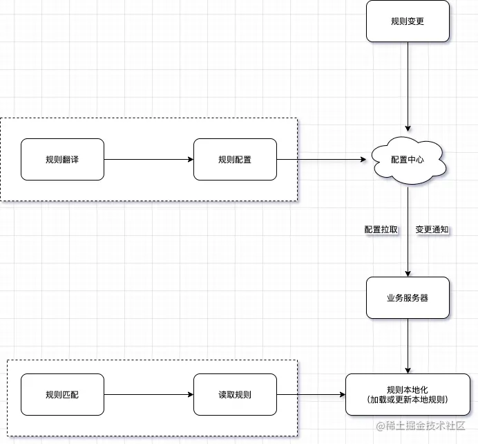 Untitled Diagram.png