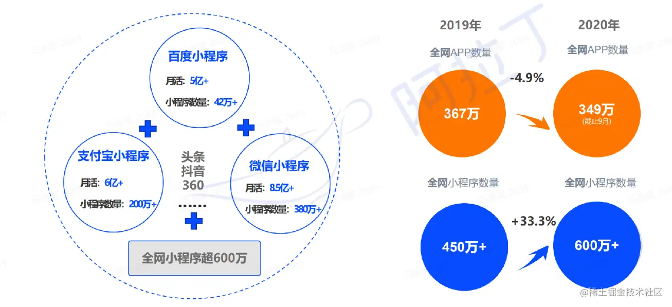 image-20220823153702291