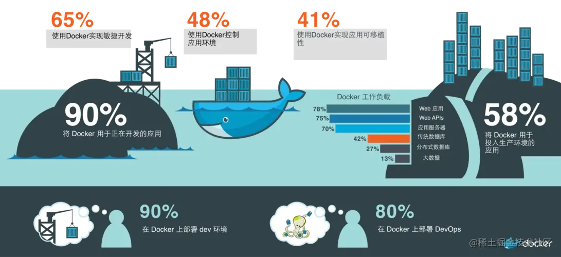 image-20230803105045072