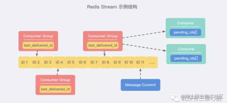 image-20210316120751613