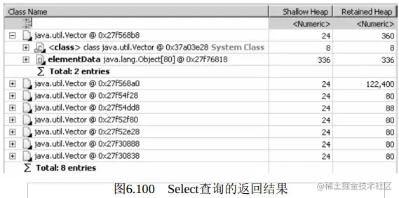 Java程序员性能优化实战必看！MAT对OQL的支持