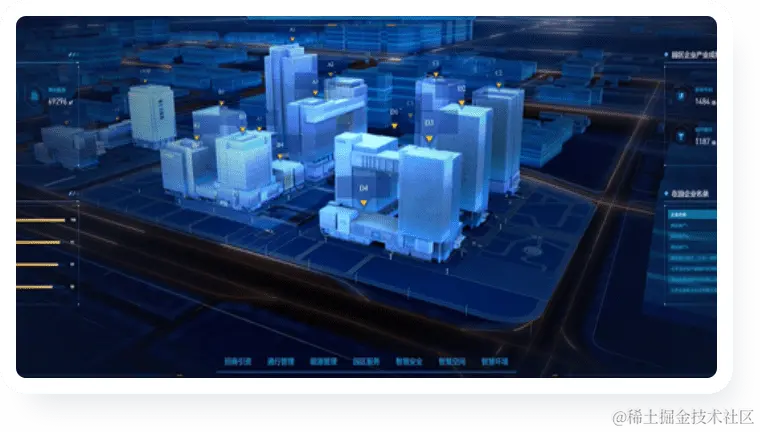 智慧城市（园区）可视化展示_