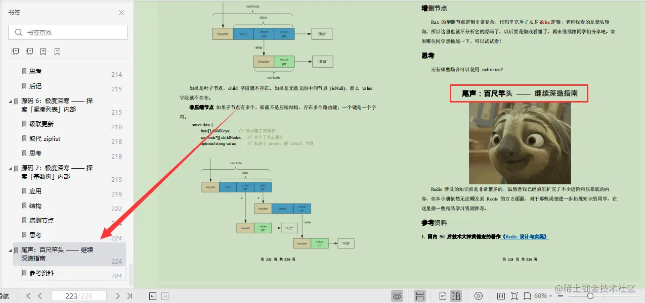 阿里技术专家亲码：满干货“Redis核心笔记”，全篇无尿点