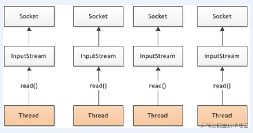 image-20221119230745766