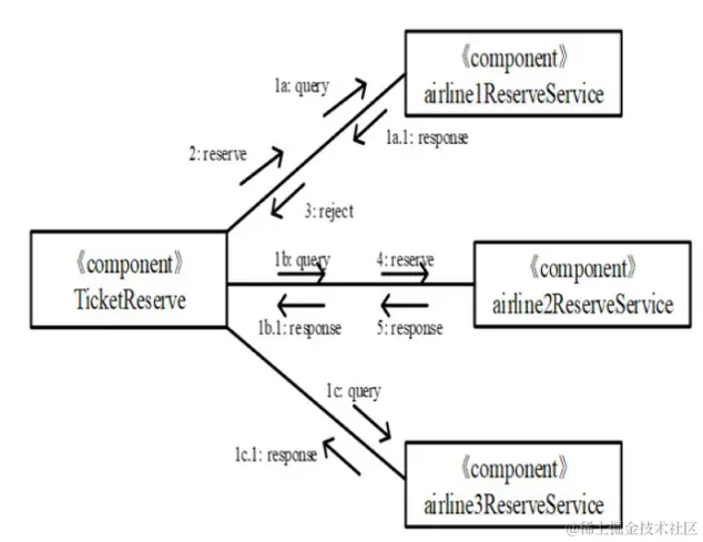 image-20231007151928630