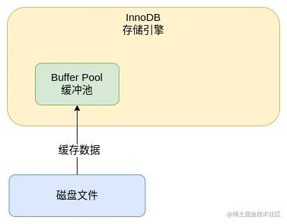 mysql-1.png