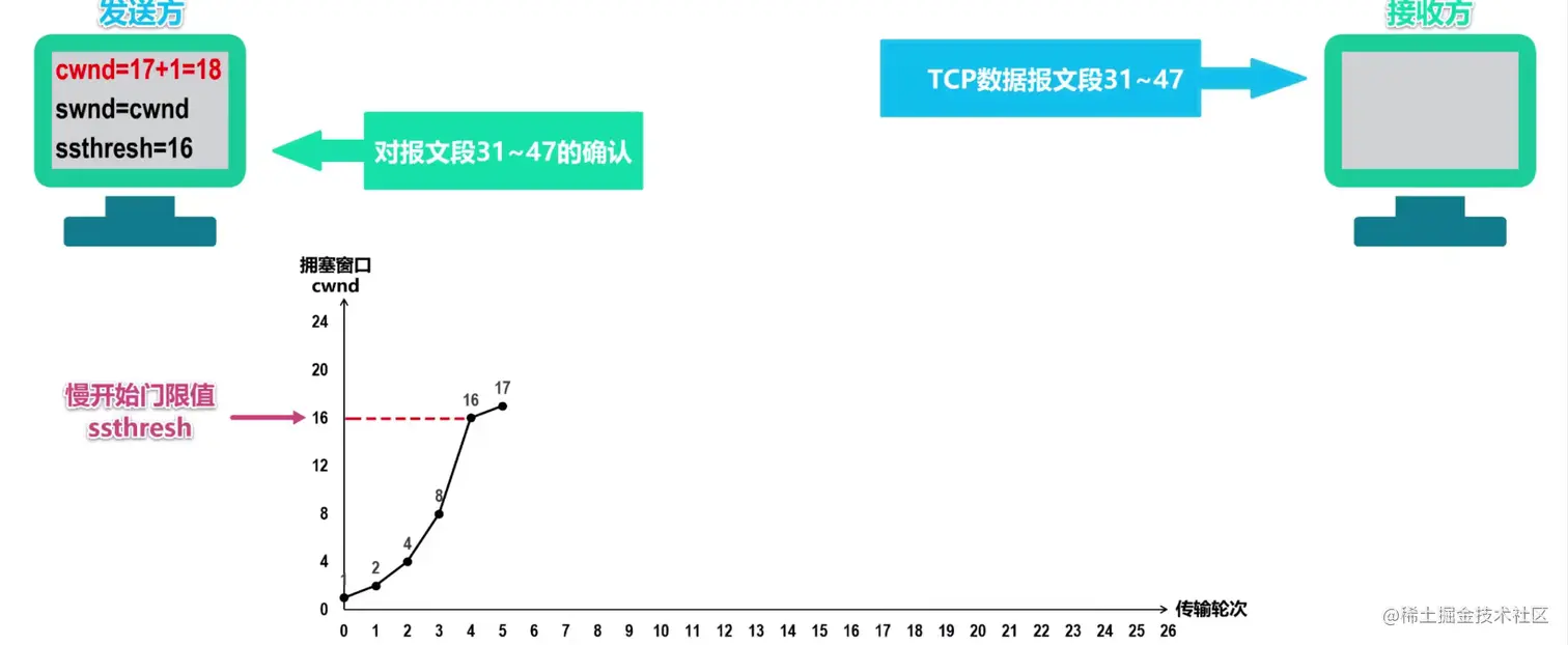 image-20211030095829209