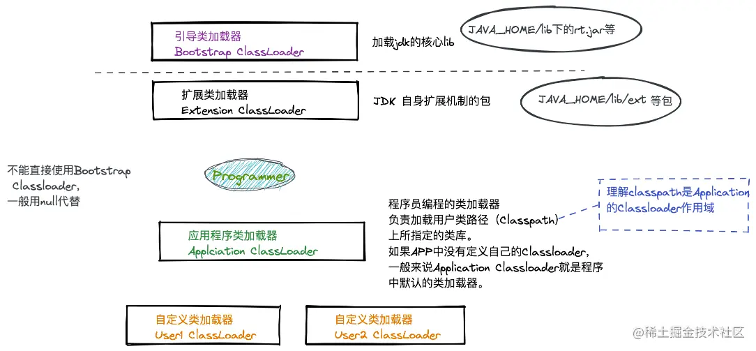 cl7.png