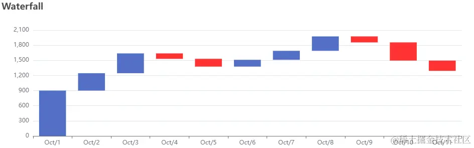 image-20240314225239184