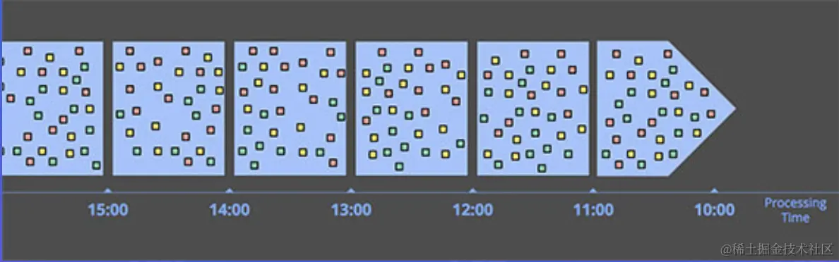 截屏2022-07-29 16.01.18.png