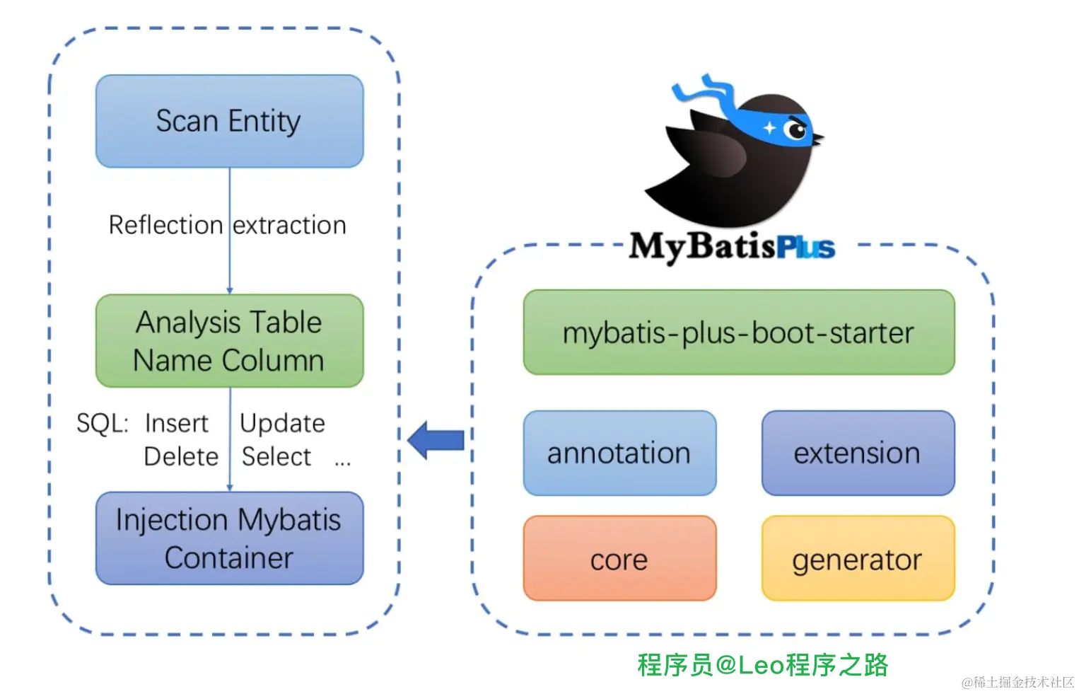 image-20240322233531679