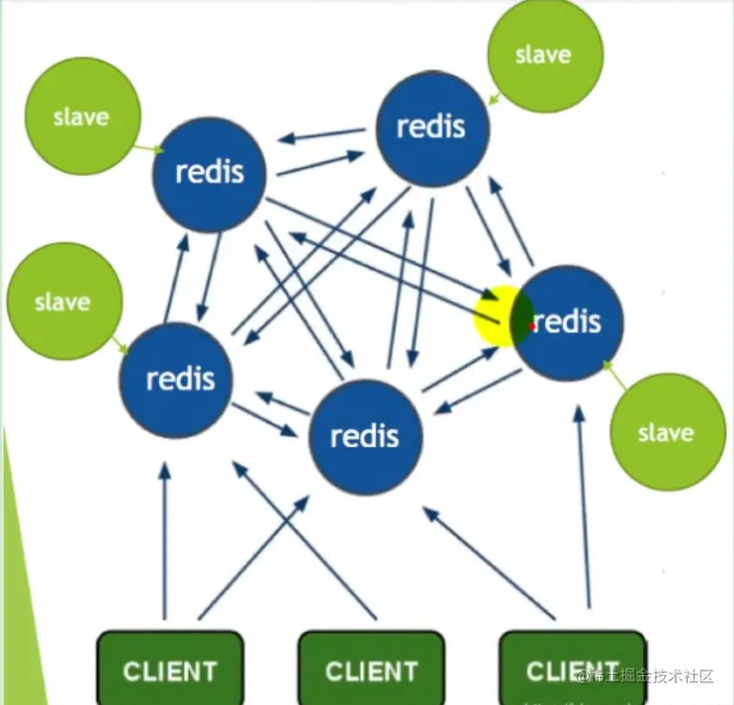 image-20210321133537139