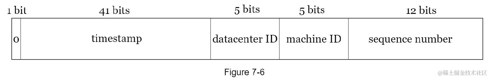 A screenshot of a cell phone  Description automatically generated