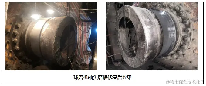 球磨机轴头磨损2.png