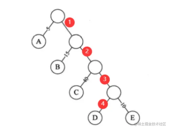 image-20211116154850103