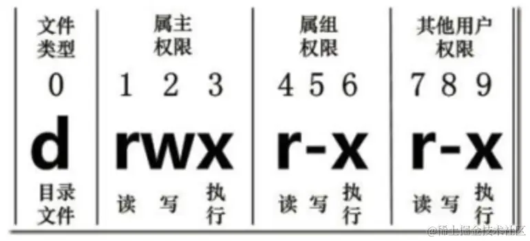 image-20230922145755351