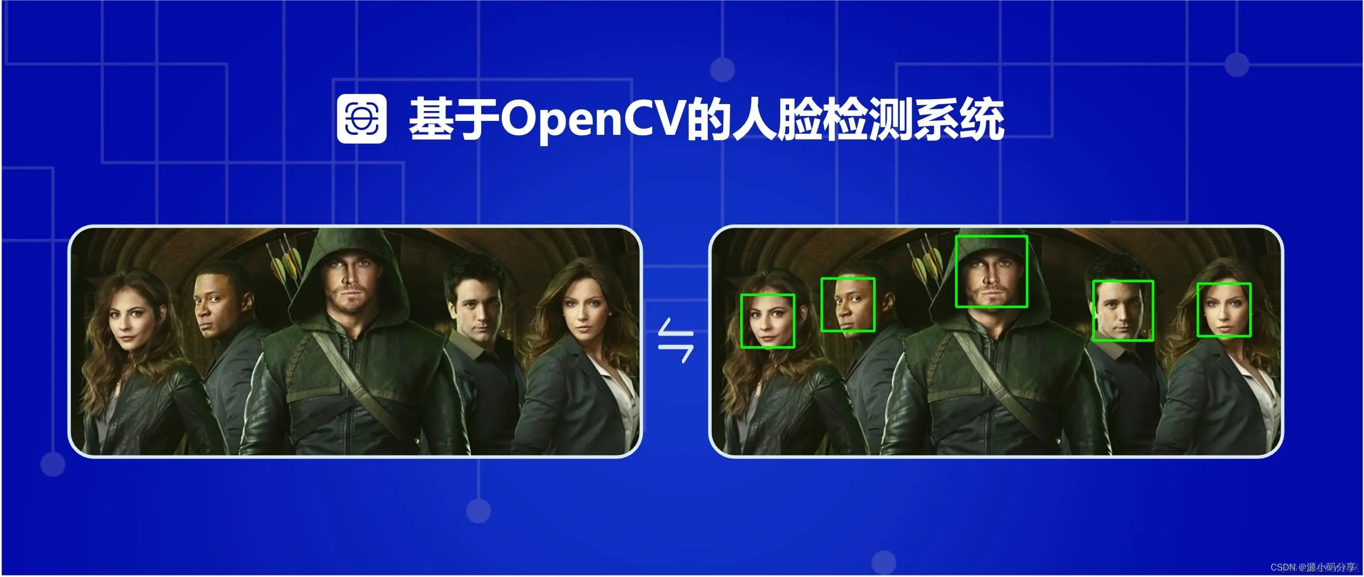基于OpenCV的人脸检测系统