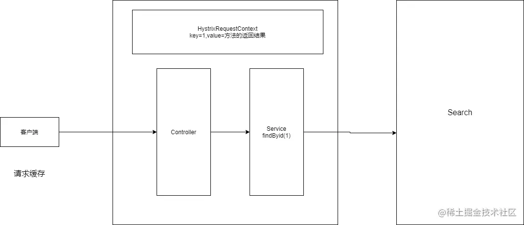 image-20201128123113737