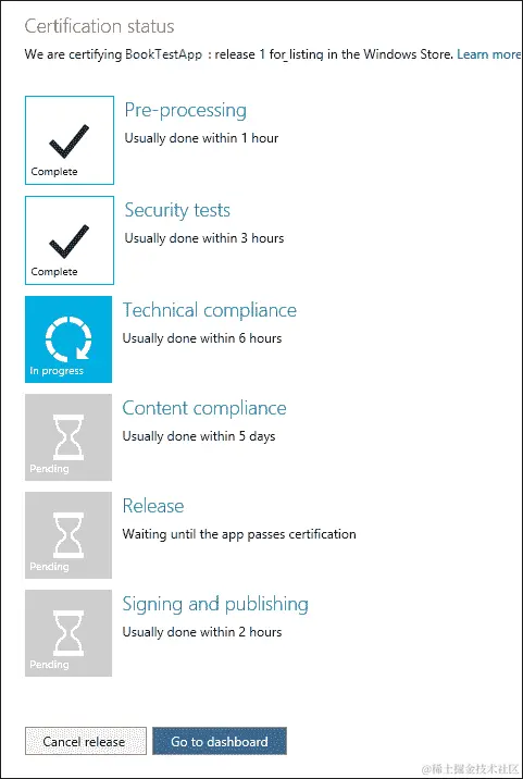 提交应用程序进行认证