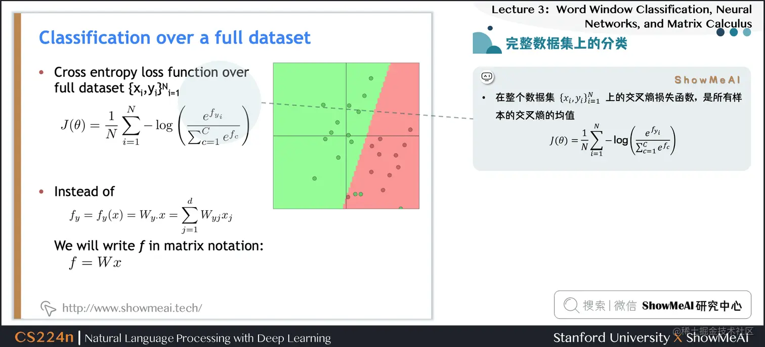 完整数据集上的分类