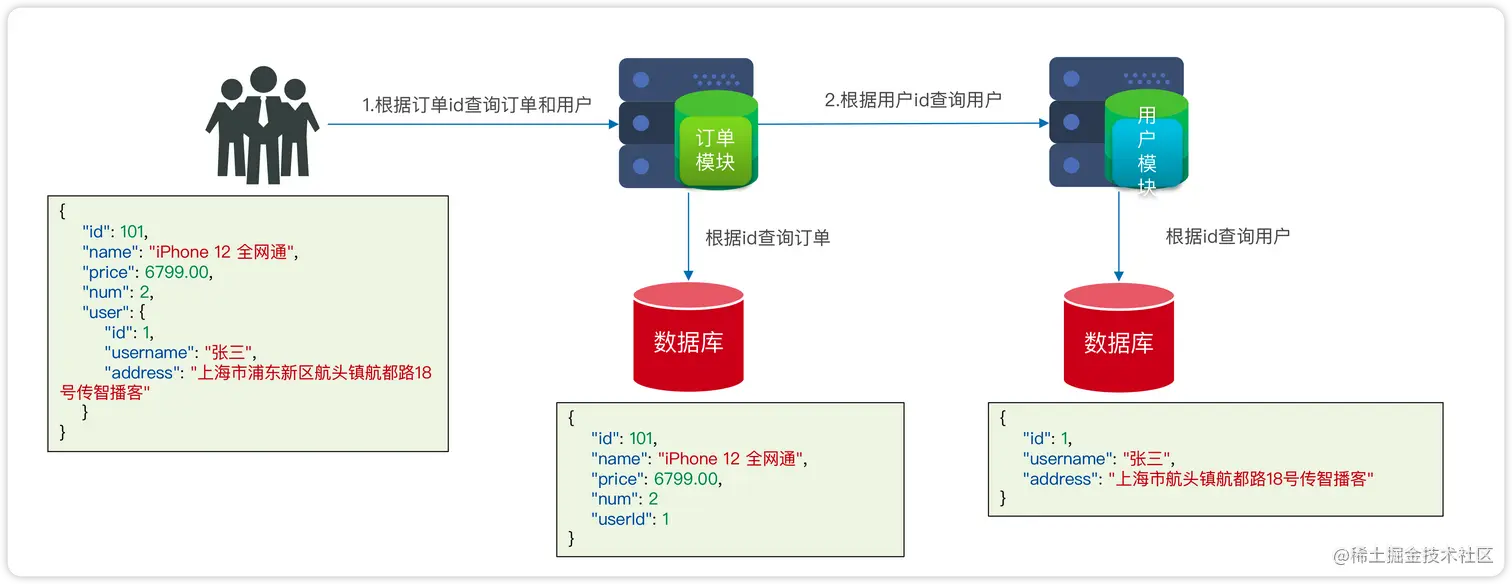 image-20230717102926142