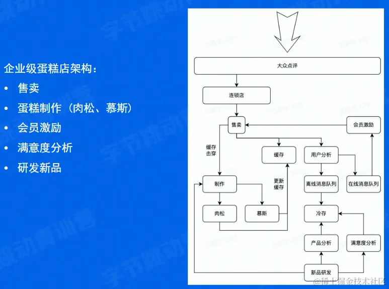 image-20220608121305995