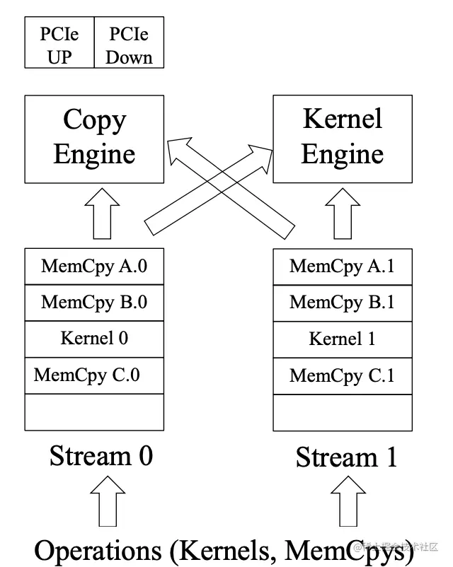 Screen Shot 2022-07-14 at 5.08.39 PM.png