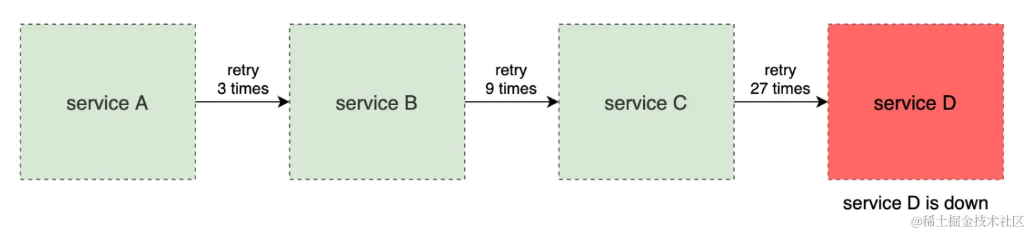 image-20220529162348668