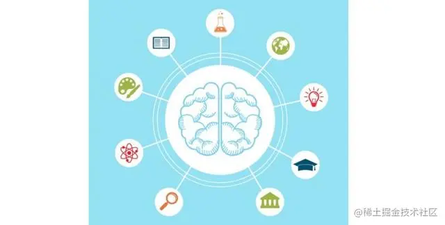 养成下面几个习惯，学习python并不难！