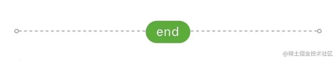 千人万面奇妙自见：爱奇艺短视频推荐技术中多兴趣召回技术的演变