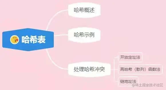 0acdedc4db7edb76772d5d237fa2b1e