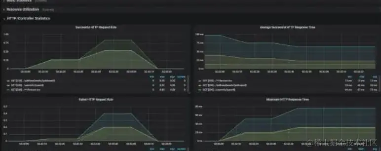 image-20240326192738576