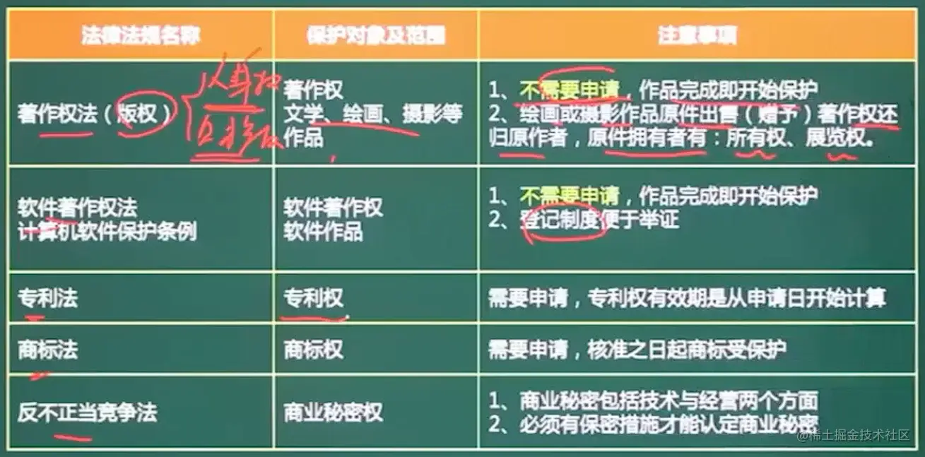 image-20211030162735962