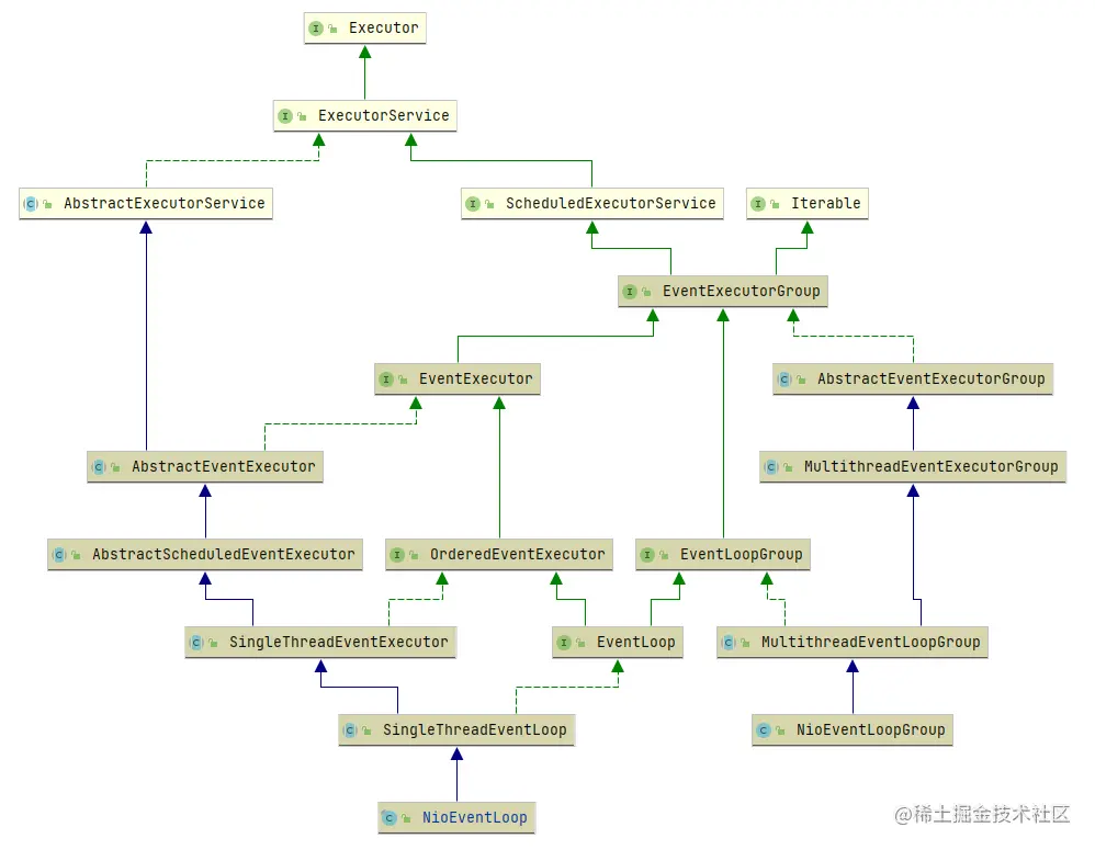 image-20210421090036067