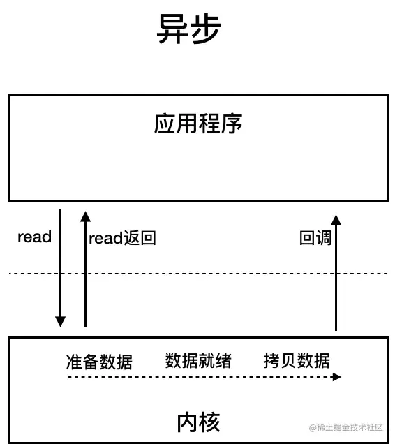 image-20210719102737824