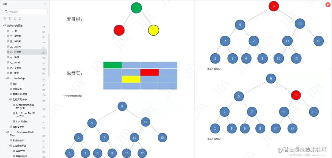 太牛了，阿里这份开发手册几乎涵盖了Spring Cloud所有操作
