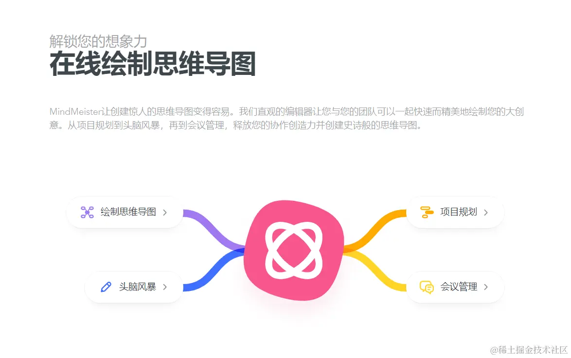 网页版思维导图哪个好用？这8款导图软件一定要知道！