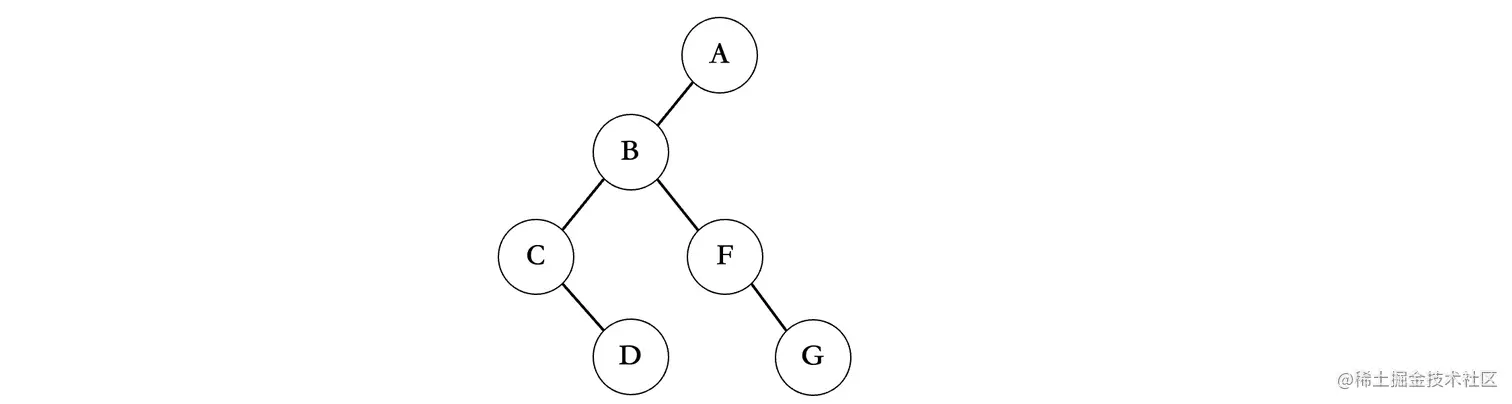 image-20220806102619705